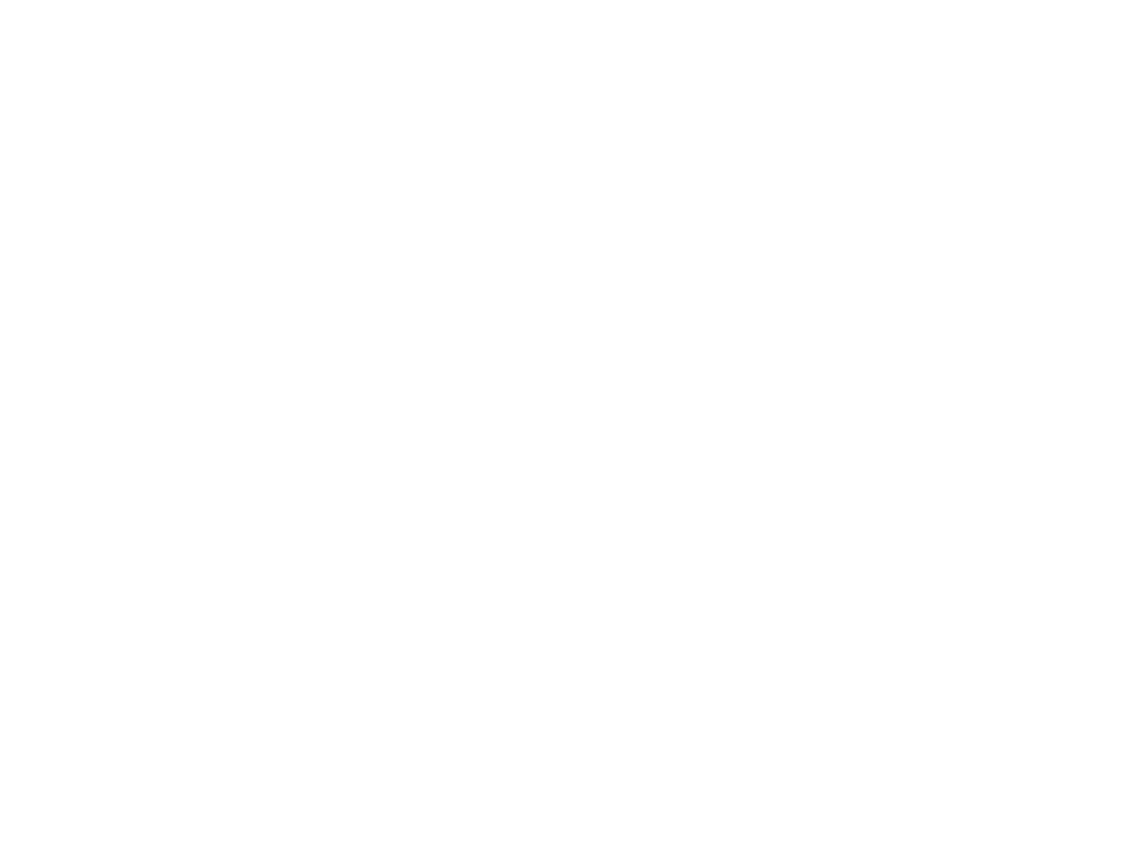 Kiram Syop